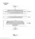 Fig. 05 - Identification of a wireless device in a wireless communication environment