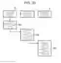 Fig. 22 - Method of dynamically associating an accessory ID with a portable memory device and displaying confirmation of the association