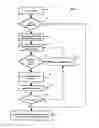 Fig. 08 - Systems and Methods for Registering Devices in a Wireless Network