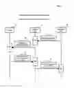 Fig. 10 - Systems and Methods for Registering Devices in a Wireless Network