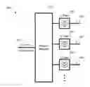 Fig. 01 - Reflection-based radio-frequency multiplexers
