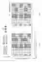 Fig. 15 - Common mapping of resource elements to enhanced resource element groups