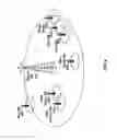 Fig. 07 - Almost blank subframe indication in wireless networks