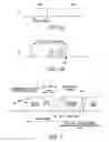 Fig. 04 - Long Term Evolution (LTE) System Operating in an Unlicensed Spectral Band with Best-Effort Listen-Before-Talk