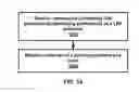Fig. 15 - Subframe configuration in a wireless device and wireless network