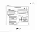 Fig. 08 - Uplink requests for communication resources