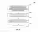Fig. 11 - Uplink requests for communication resources