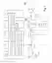 Fig. 03 - Priority handling for data flow transport in communication systems