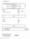 Fig. 04 - Priority handling for data flow transport in communication systems