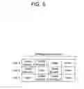 Fig. 10 - Method of allocating resources and method of processing signals for terminal