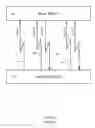 Fig. 03 - Reduction of false alarms in PDCCH detection