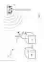 Fig. 08 - Reduction of false alarms in PDCCH detection