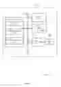 Fig. 07 - CLEAR CHANNEL ASSESSMENT IN LTE CONTROLLED WI-FI
