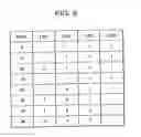 Fig. 04 - Wireless communication system, wireless communication apparatus, wireless communication method, and computer program