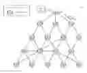 Fig. 01 - Obtaining data reception parameters on-demand in a multiple interface network