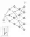 Fig. 10 - Obtaining data reception parameters on-demand in a multiple interface network