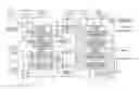 Fig. 01 - Multi channel communications for vehicular radio communications for bi-directional communications with local wireless device