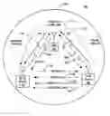Fig. 01 - Selection between cellular communication link and device-to-device (D2D) communication link for communication between user equipment (UE) devices