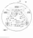 Fig. 02 - Selection between cellular communication link and device-to-device (D2D) communication link for communication between user equipment (UE) devices