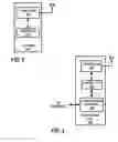 Fig. 03 - Selection between cellular communication link and device-to-device (D2D) communication link for communication between user equipment (UE) devices