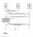 Fig. 05 - Selection between cellular communication link and device-to-device (D2D) communication link for communication between user equipment (UE) devices