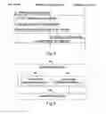 Fig. 03 - Device-to-Device Communications in Cellular System