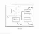 Fig. 15 - Communication Method and Communications Apparatus