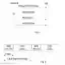 Fig. 02 - Timer configuration for reduced channel state information reporting in a wireless communication system