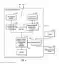 Fig. 06 - Protocol translation device
