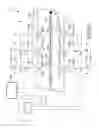 Fig. 22 - Arrangement of articles in a carrier for microwave heating