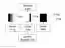 Fig. 01 - Systems and methods for lighting an environment