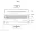 Fig. 03 - Method and device for displaying illumination