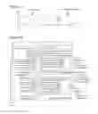 Fig. 05 - Identifying and controlling light-based communication (LCom)-enabled luminaires