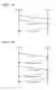 Fig. 08 - Identifying and controlling light-based communication (LCom)-enabled luminaires