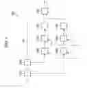 Fig. 10 - Method for impedance matching of plasma processing apparatus