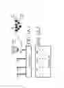 Fig. 05 - Interposers