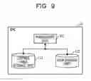 Fig. 10 - Rotation control method, information processing device, and non-transitory computer-readable recording medium storing rotation control program