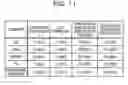 Fig. 12 - Rotation control method, information processing device, and non-transitory computer-readable recording medium storing rotation control program