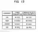 Fig. 13 - Rotation control method, information processing device, and non-transitory computer-readable recording medium storing rotation control program