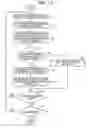 Fig. 15 - Rotation control method, information processing device, and non-transitory computer-readable recording medium storing rotation control program