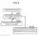 Fig. 09 - Electronic component mounting system and electronic component mounting method