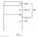 Fig. 03 - Socks with band portion only consisting of covering yarn and with strong coupling between band and leg portions