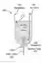 Fig. 01 - Dry urinal apparatus