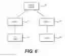 Fig. 07 - UTENSIL CLEANING DEVICE AND METHOD