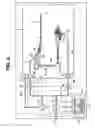 Fig. 03 - Endoscope reprocessor