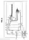 Fig. 07 - Endoscope reprocessor