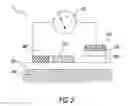 Fig. 04 - Sweat sensing device communication security and compliance