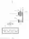 Fig. 02 - Single infrared sensor capnography