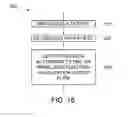 Fig. 11 - LUNG FUNCTION MONITORING