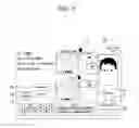 Fig. 07 - Physiological parameter measuring apparatus and physiological parameter measuring system